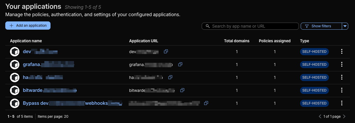 Adding a public hostname in the Cloudflare Zero Trust dashboard